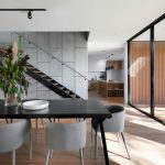 home design trends